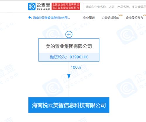 美的置業拓展科技服務領域，新公司聚焦信息系統運行維護服務